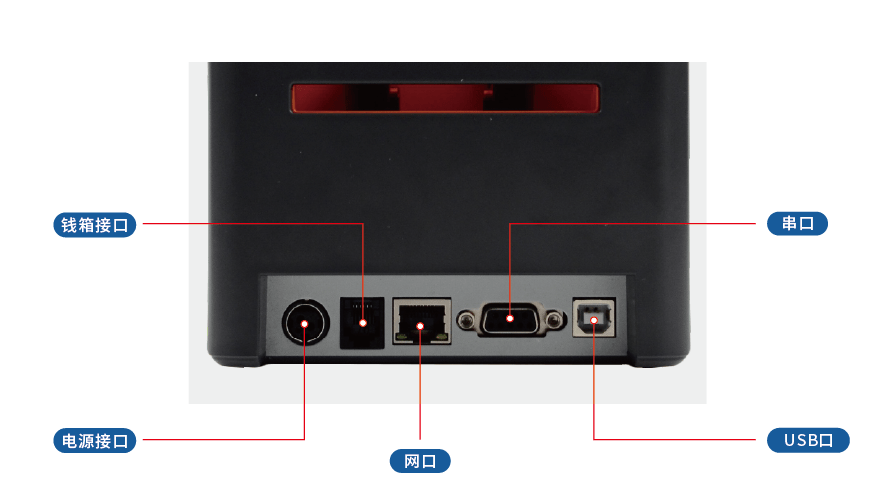 景區(qū)腕帶打印機前視
