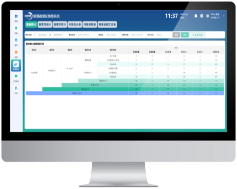 易景通景區(qū)窗口票務系統(tǒng)售票統(tǒng)計，方便財務統(tǒng)計