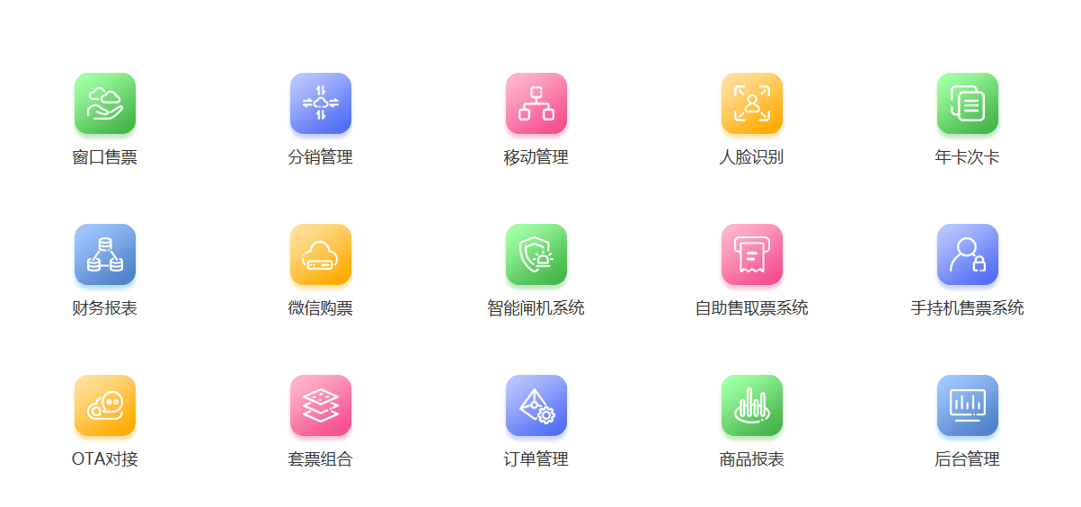 景區(qū)票務(wù)系統(tǒng)，智慧景區(qū)包括哪些系統(tǒng)