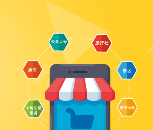 旅游景區(qū)電子票務(wù)_景區(qū)電子票務(wù)系統(tǒng)該如何選擇？