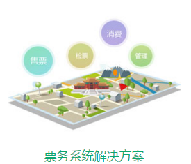 景區(qū)門票系統(tǒng)_電子票務(wù)系統(tǒng)_票務(wù)管理系統(tǒng)給景區(qū)的提升！ 