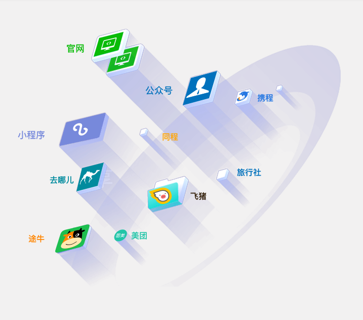能乘風破浪的景區(qū)，景區(qū)電子票務(wù)系統(tǒng)必然用的很好！ 