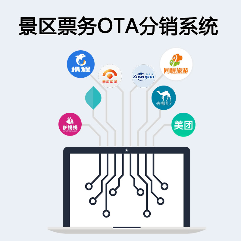 景區(qū)信息化系統(tǒng)如何預(yù)防景區(qū)火災(zāi)？ 