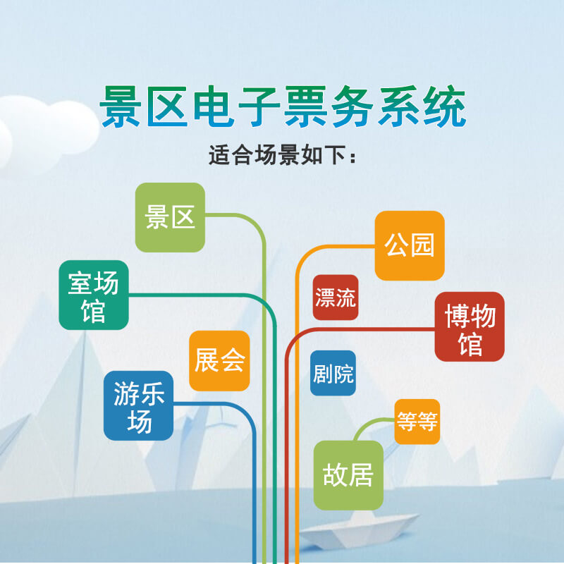 長期疫情下，票務(wù)系統(tǒng)能給景區(qū)帶來哪些幫助