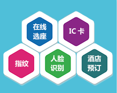 分銷系統(tǒng)助力景區(qū)眾多渠道一站式管理 