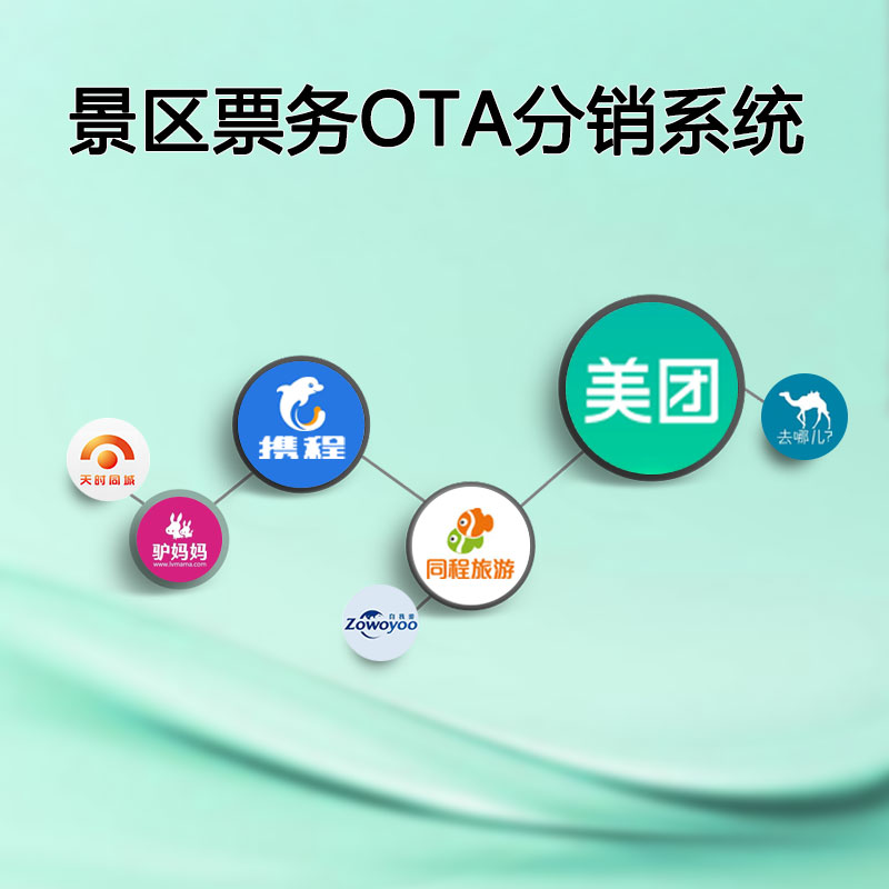 傳統(tǒng)景區(qū)如何應對節(jié)假日的游客劇增      