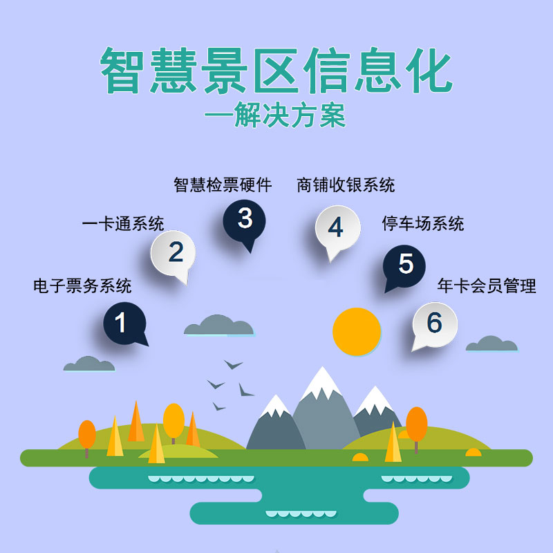 SaaS景區(qū)票務(wù)系統(tǒng)安全嗎？ 