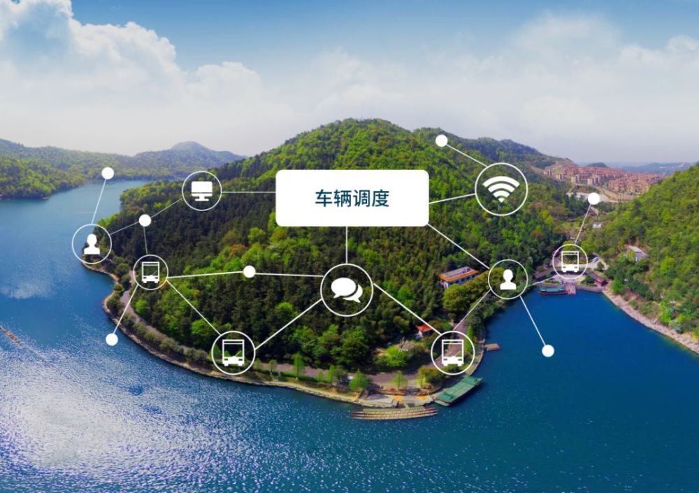 自動(dòng)售檢票系統(tǒng)能否被廣泛的使用？有助于景區(qū)的整體發(fā)展