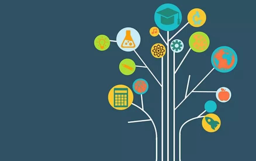 票務(wù)系統(tǒng)排行是多少？支持什么支付方式？