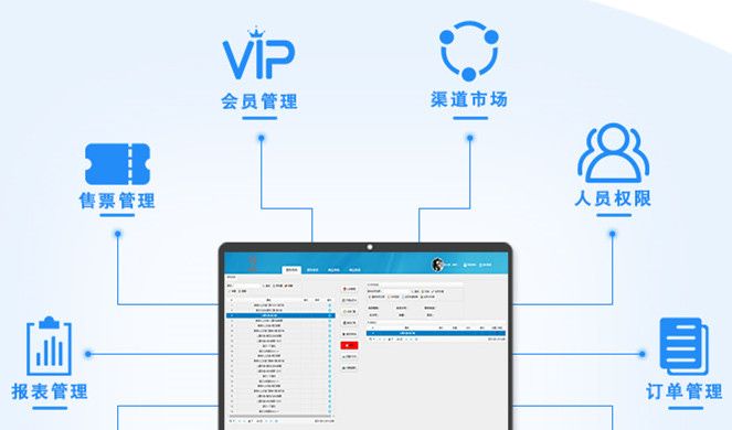 景區(qū)智能管理軟件如何成就高效服務(wù)？智能化軟件系統(tǒng)是重