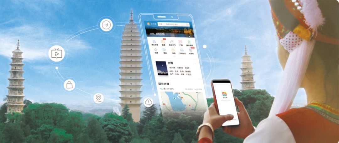 易景通如何做好智慧旅游景區(qū)建設(shè)？有眾多合作伙伴的主要