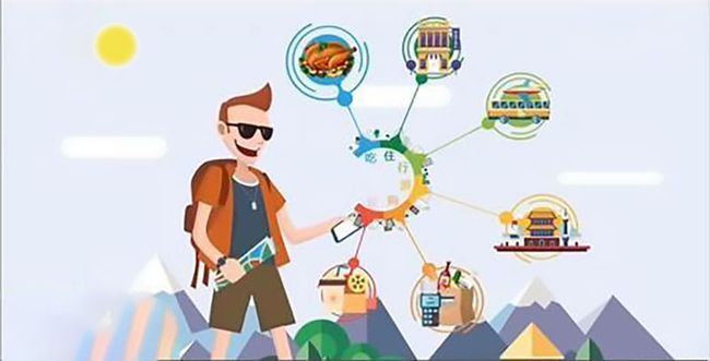 票務(wù)系統(tǒng)公司排行中景易通屬于什么水平？為什么很多景點(diǎn)