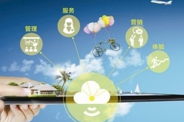 博物館票務系統(tǒng)方案怎么優(yōu)化？如何可以提升游客的進館效