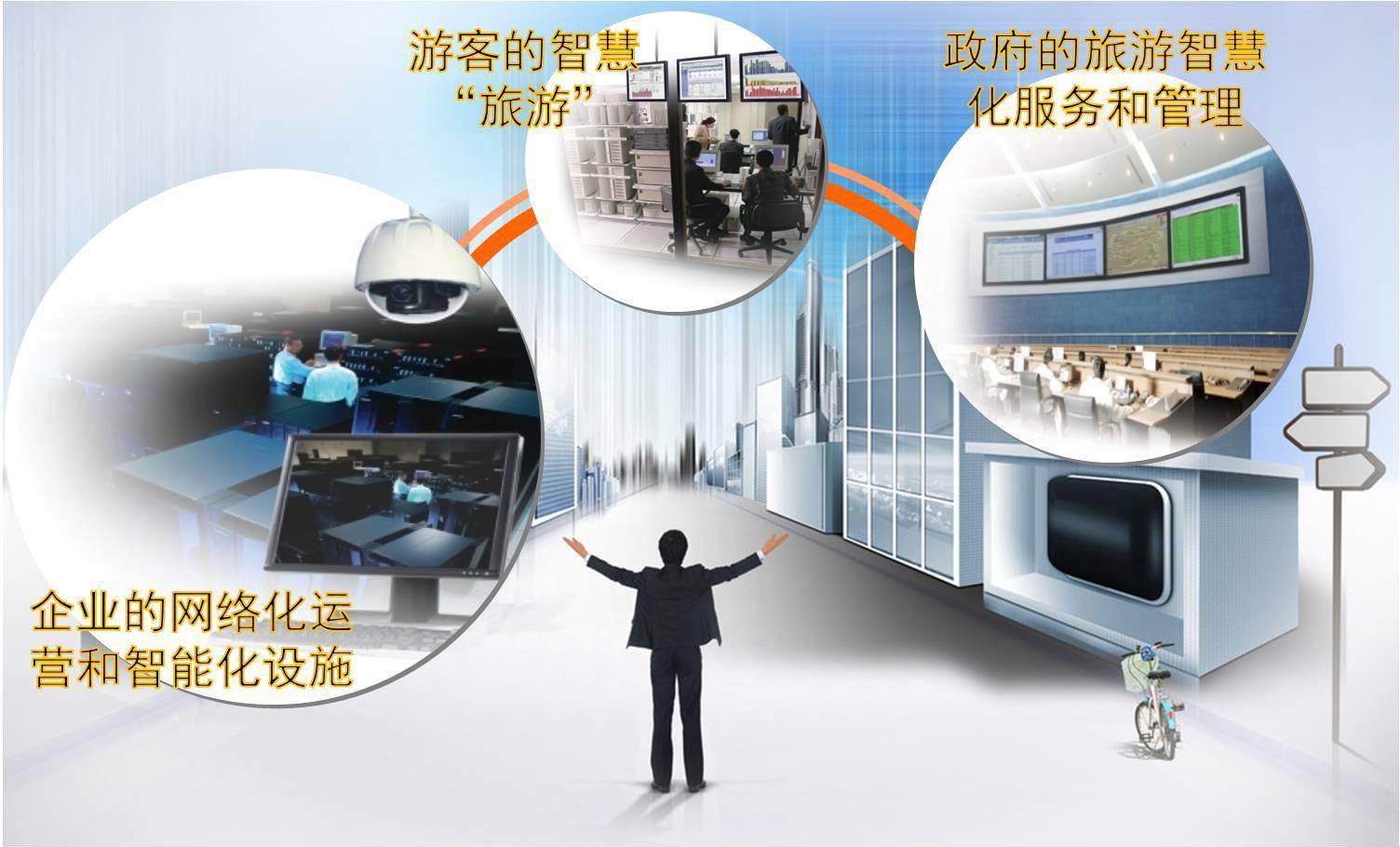 有了景點(diǎn)門票閘機(jī) 再也不必?fù)?dān)心票務(wù)損失了