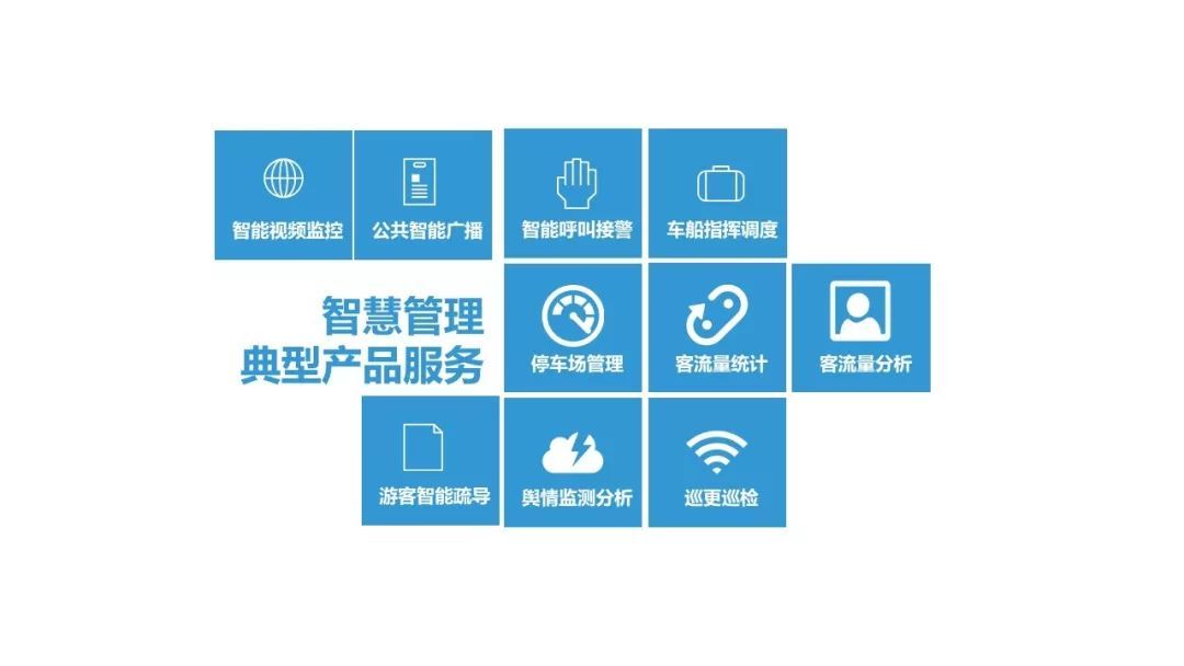 景區(qū)速通門價格是依據(jù)什么而定的