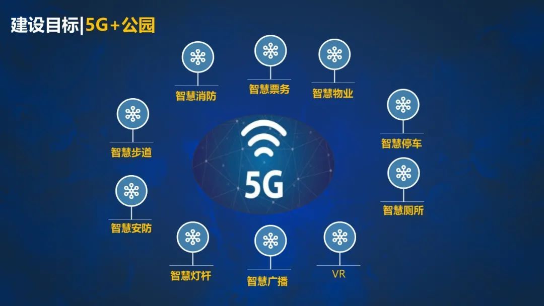 票務分銷是大勢所趨？旅游票務分銷系統(tǒng)好用嗎？