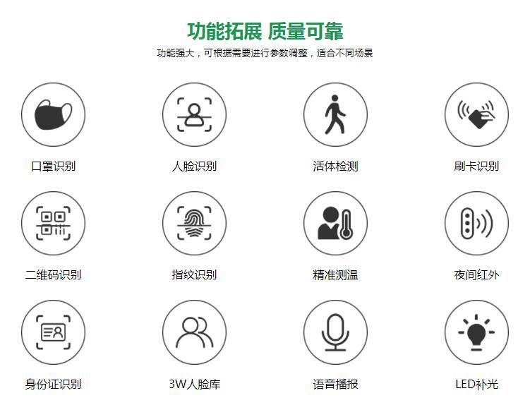 旅游景點體溫檢測人臉識別一體機廠家哪家好？