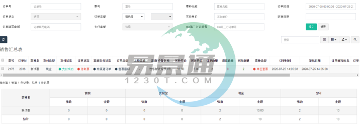 易景通景區(qū)票務系統(tǒng)：銷售匯總表