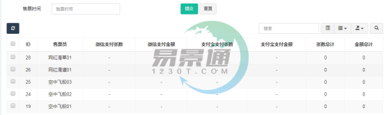 易景通景區(qū)票務(wù)系統(tǒng)：手持機售票詳情