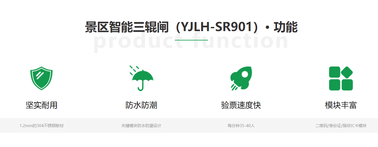 景區(qū)票務(wù)閘機系統(tǒng)硬件