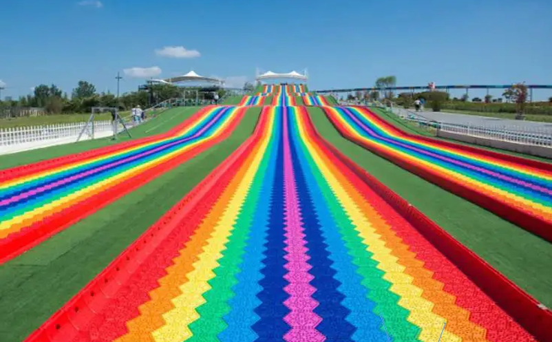 旅游娛樂項目策劃方式