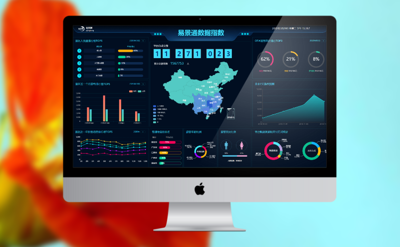 易景通景區(qū)票務系統(tǒng)怎么樣