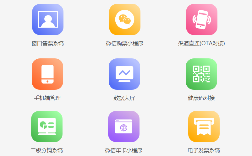 主題樂園票務(wù)系統(tǒng),