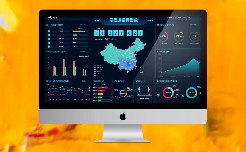 景區(qū)票務(wù)系統(tǒng)大數(shù)據(jù)分析平臺(tái)