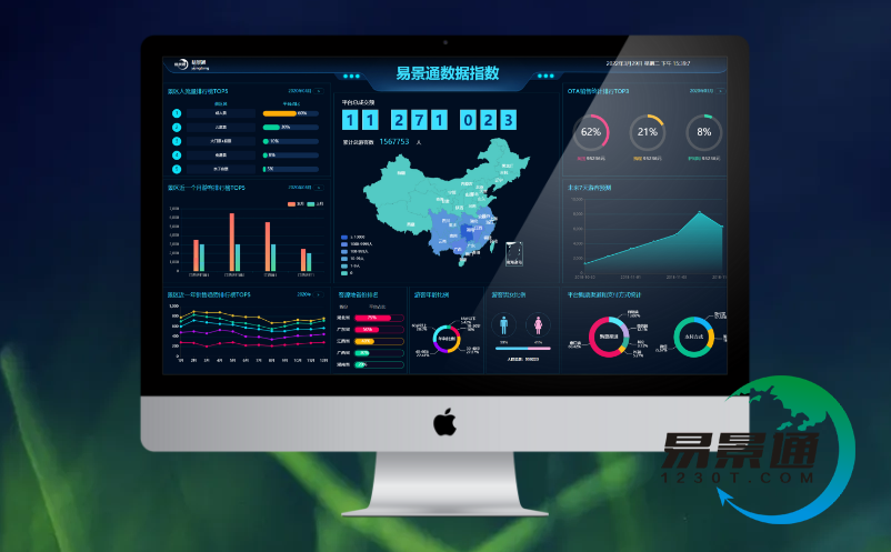 景區(qū)電子票務(wù)系統(tǒng)