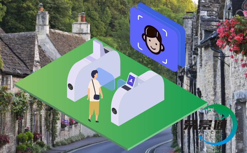 旅游門(mén)票管理系統(tǒng)