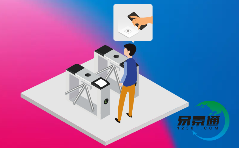 景區(qū)實(shí)名制購票電子門票管理系統(tǒng)