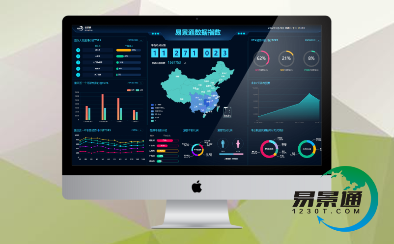 景區(qū)門票系統(tǒng)