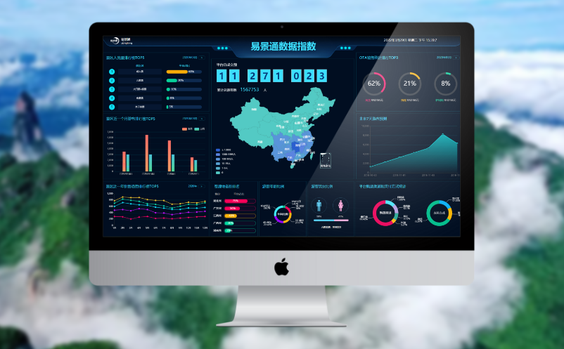 景區(qū)會(huì)員管理系統(tǒng)