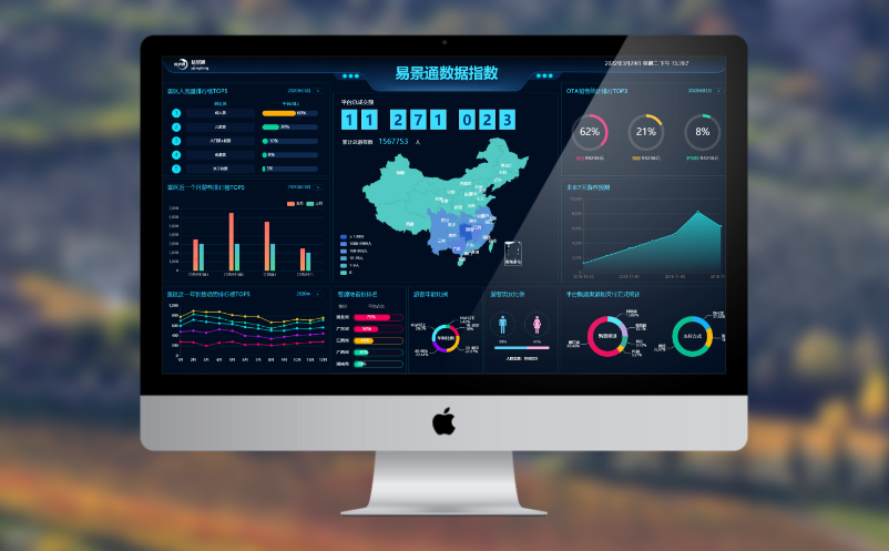 景區(qū)大數(shù)據(jù)分析