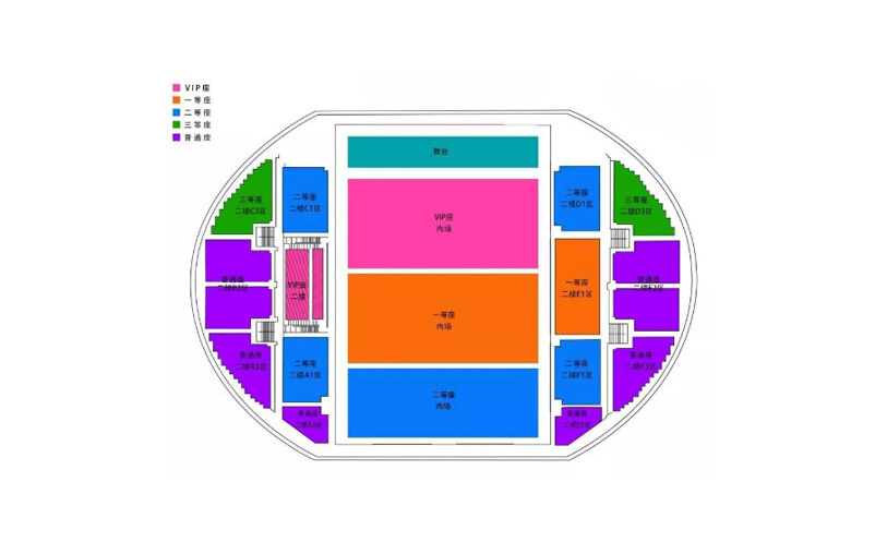 大型體育館、劇院、演出場(chǎng)所票務(wù)系統(tǒng)