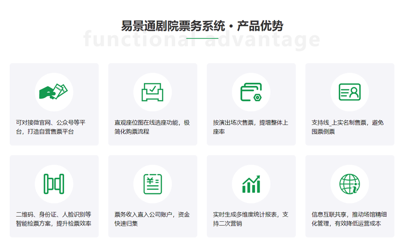 劇院場館選座票務(wù)系統(tǒng)