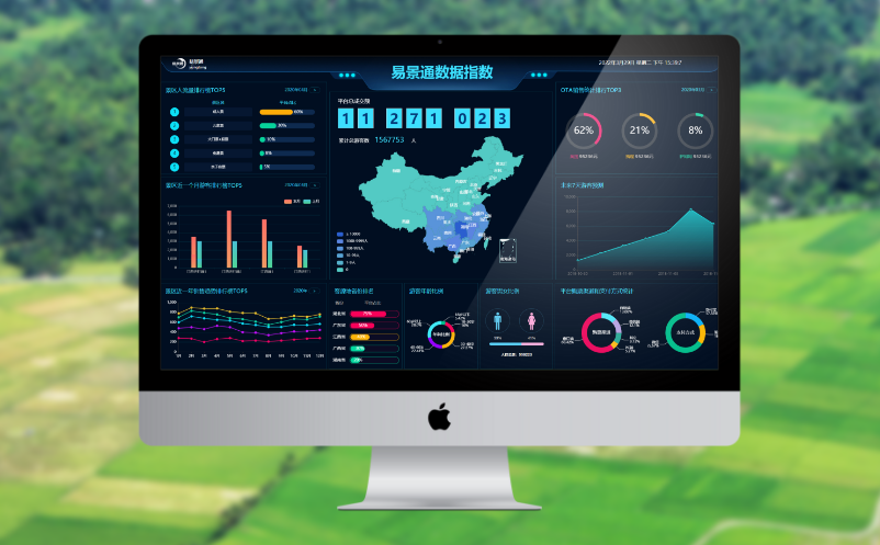 景區(qū)數(shù)據(jù)分析平臺