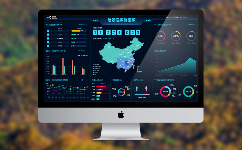 景區(qū)大數(shù)據(jù)平臺