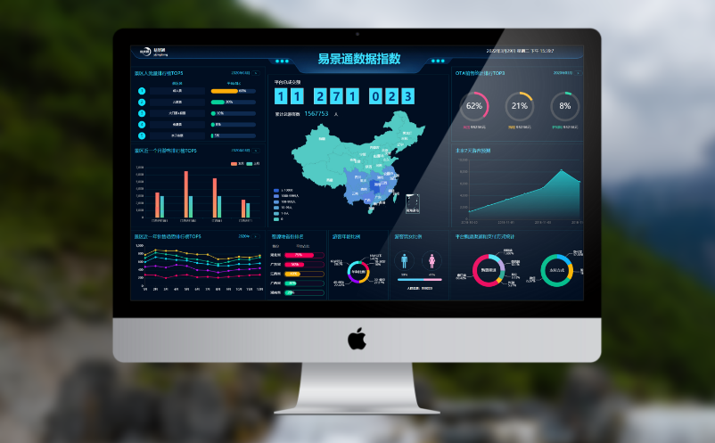 智慧景區(qū)管理系統(tǒng)