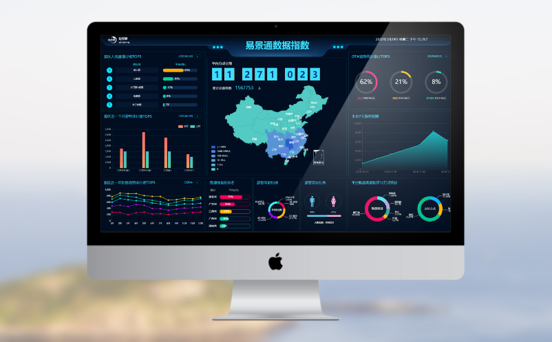 景區(qū)票務(wù)檢票系統(tǒng)