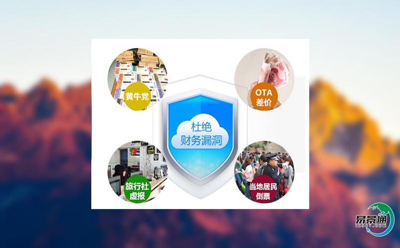 智慧旅游票務(wù)系統(tǒng)提升了旅游景區(qū)整體服務(wù)效率和水平