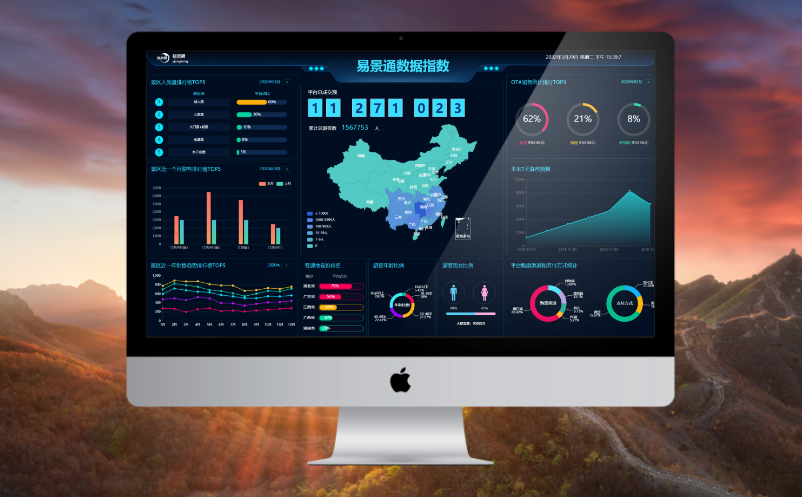 易景通景區(qū)票務(wù)系統(tǒng)