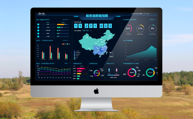 文旅大數(shù)據(jù)監(jiān)管系統(tǒng)