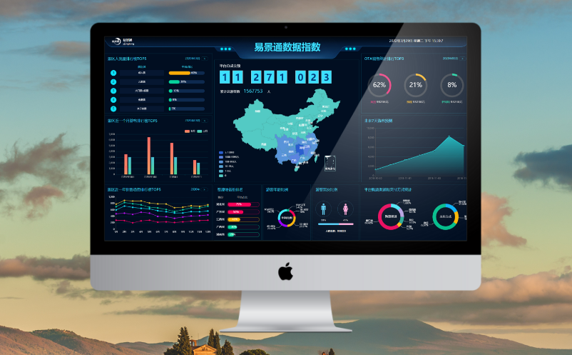 景點(diǎn)門票銷售管理系統(tǒng)