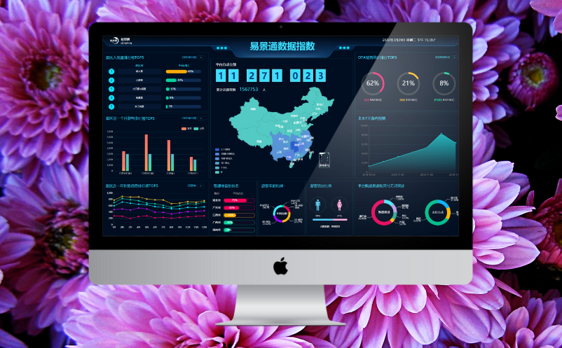 景區(qū)門票系統(tǒng)改造升級