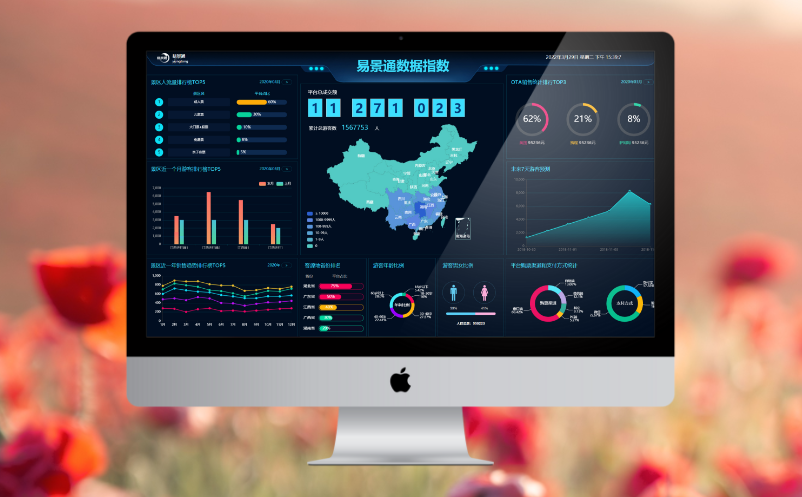 景區(qū)票務(wù)系統(tǒng)