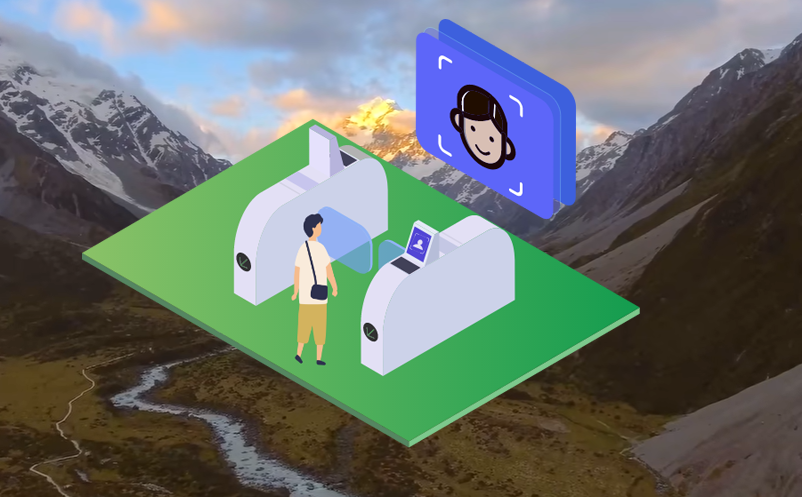 景區(qū)人臉識(shí)別票務(wù)系統(tǒng)