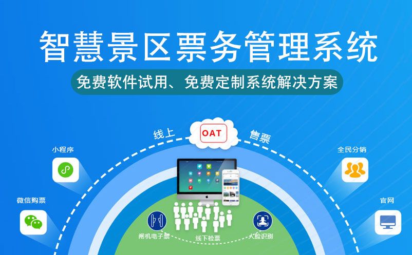 景區(qū)租賃系統(tǒng)，線上一鍵退還押金，秒速到賬