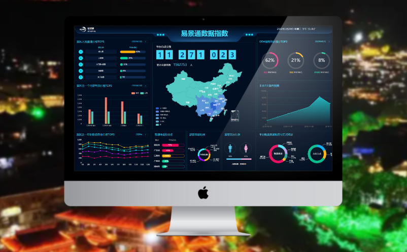 景區(qū)票務(wù)系統(tǒng)集中化的數(shù)據(jù)中心，開啟景區(qū)數(shù)字化運(yùn)營(yíng)管理