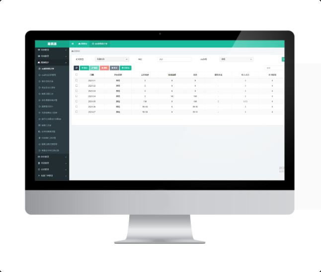 智能化景區(qū)門票分銷管理系統(tǒng)功能特點(diǎn)